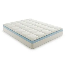 ViscoSoft 3 Inch Pillow Top Memory Foam Mattress Topper